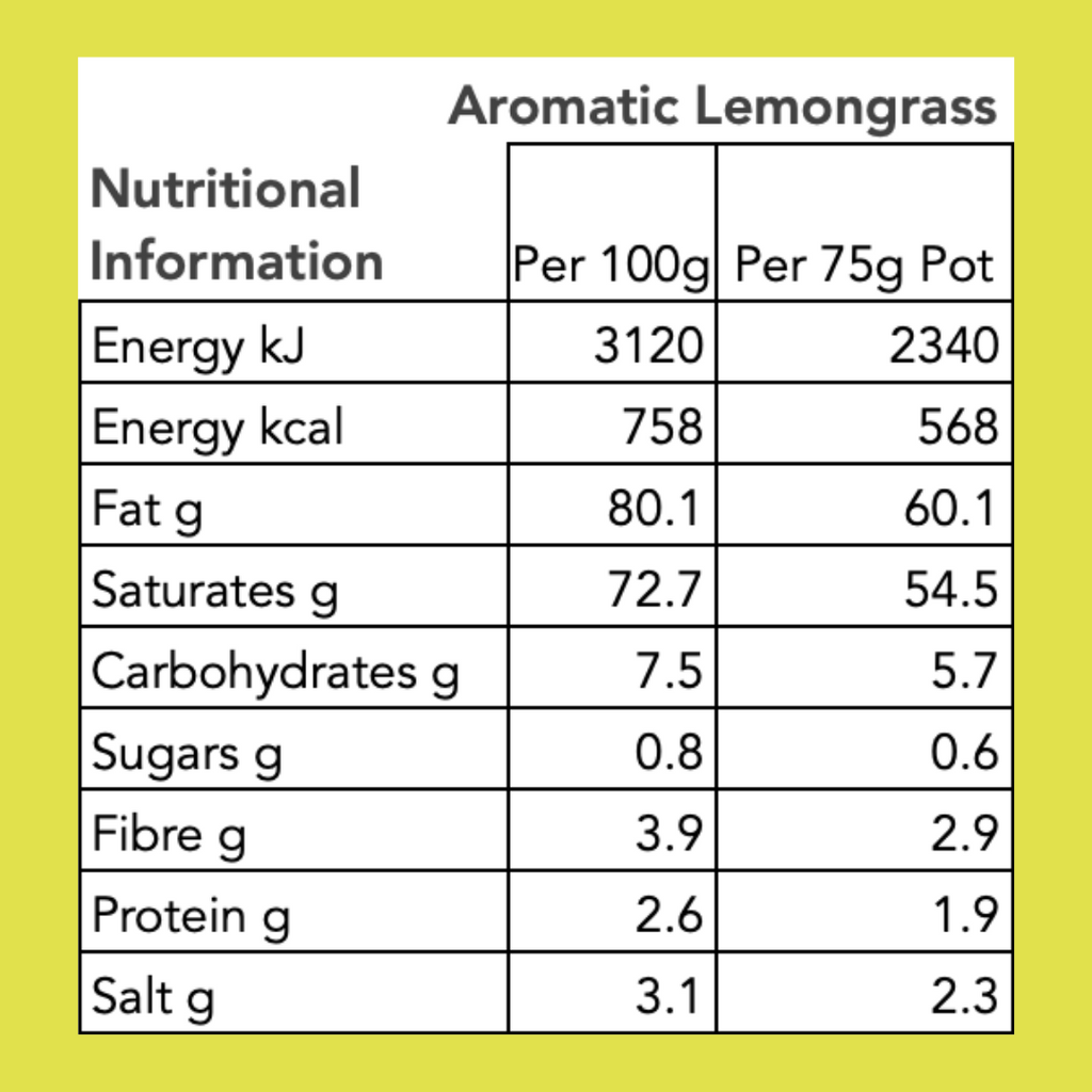 Aromatic Lemongrass